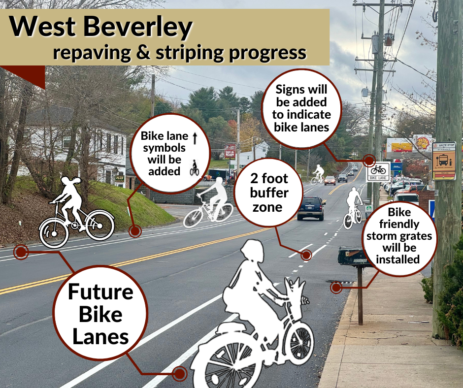 West Beverley Street improvements